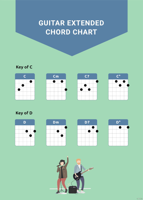 Blank Guitar Chord Chart Template - 26+ Free PDF Documents Download