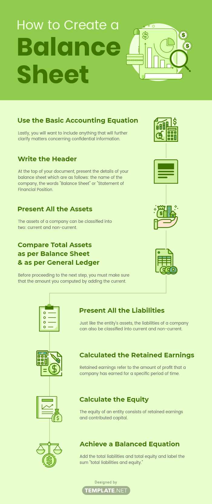 balance sheet template