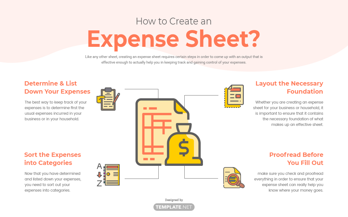 expense sheet template