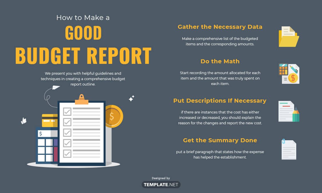 budget report assignment