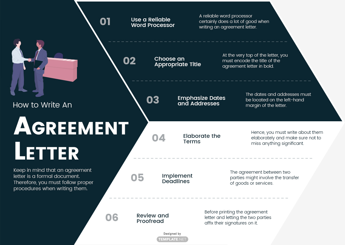 agreement letter template