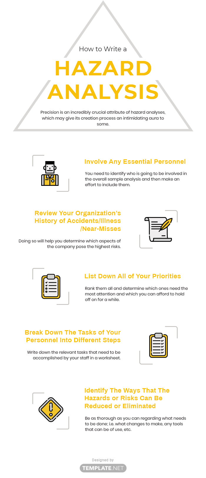 Hazard Analysis Templates Format Free Download Template