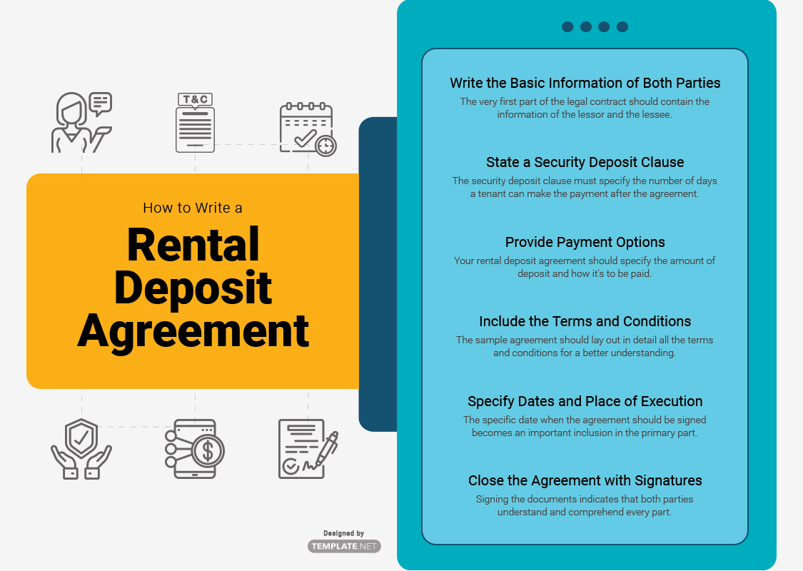 rental deposit agreement template