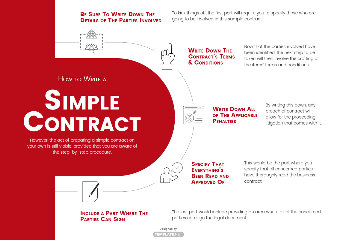 simple contract template