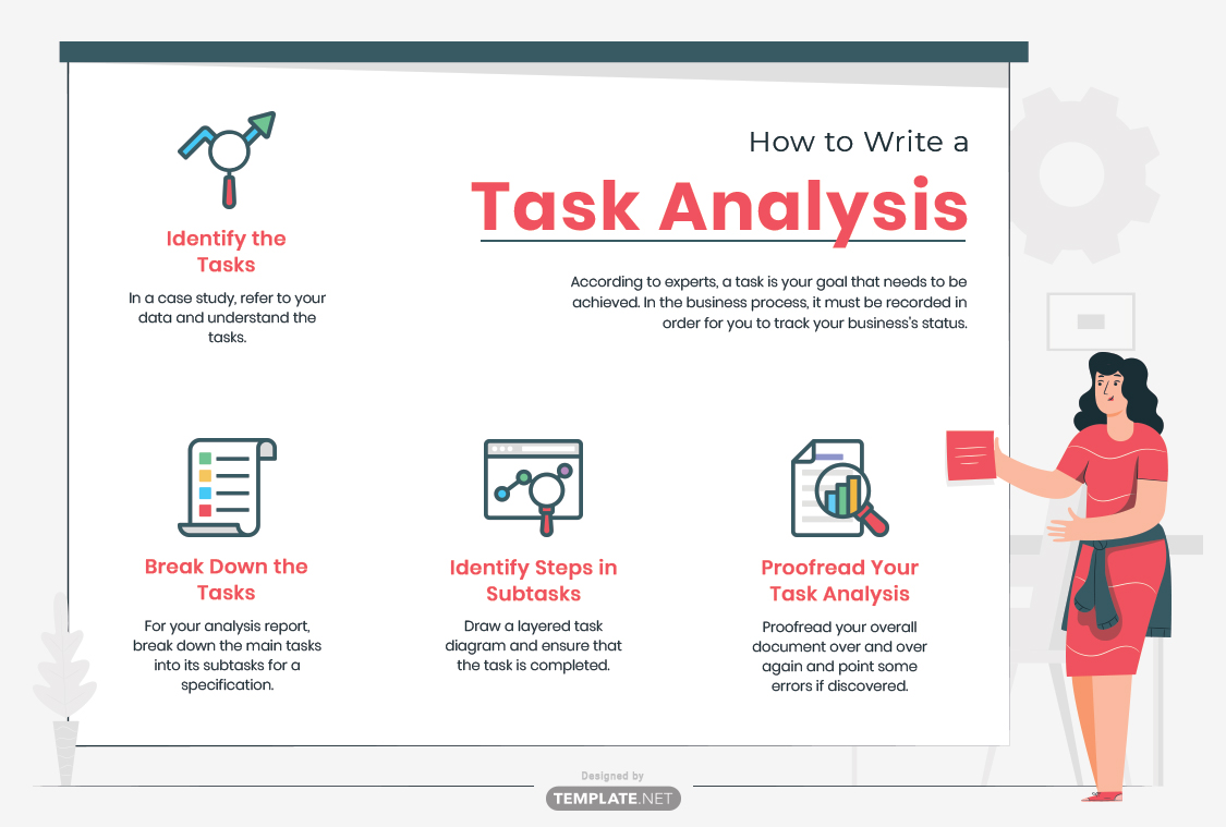 task analysis template