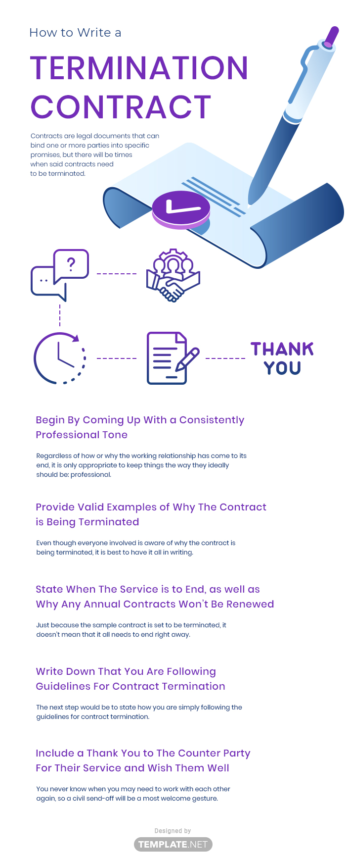 termination contract template