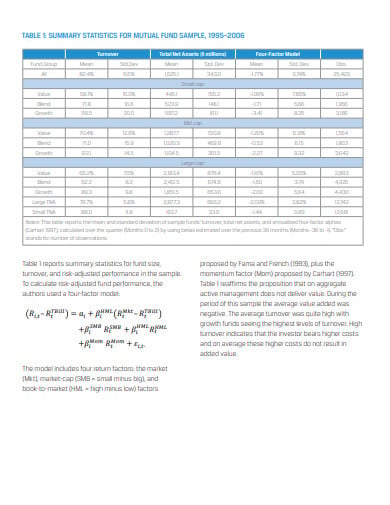 10-mutual-fund-fees-calculator-templates-in-pdf-word