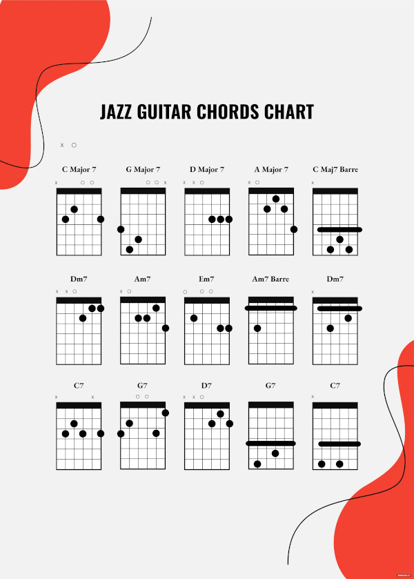 jazz guitar chords chart