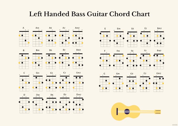 left handed bass guitar chord chart