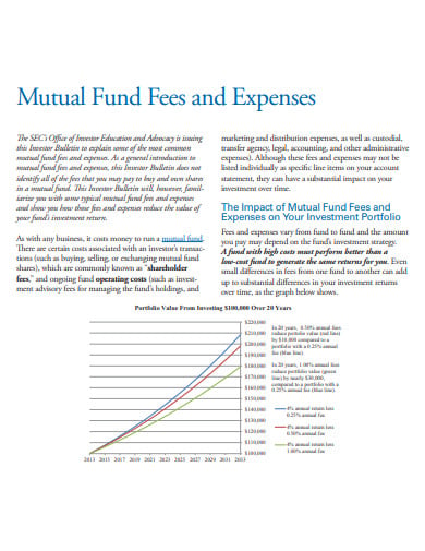 mutual fund fees calculator example