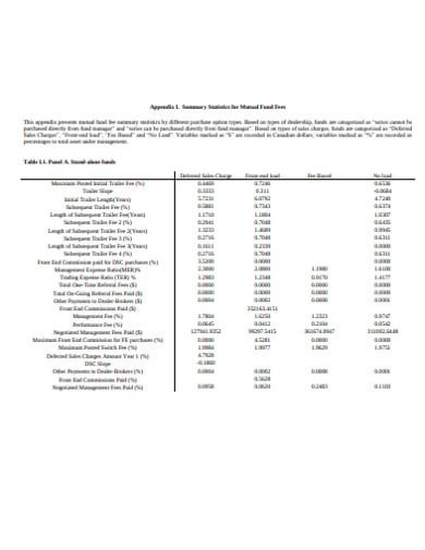 mutual fund fees calculator template