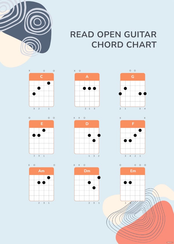 read open guitar chord chart