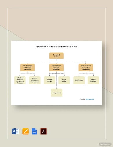 14+ Research Plan Templates - Free Sample, Example Format Download