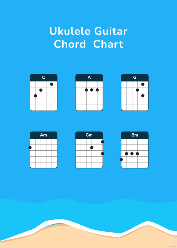ukulele guitar chord chart