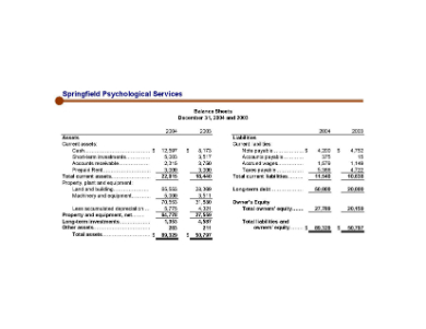 balance sheet sample page 00