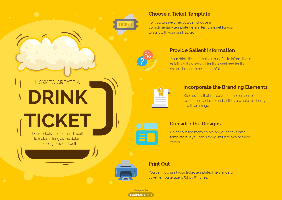 FREE Drink Ticket Template Download in Word, Illustrator,