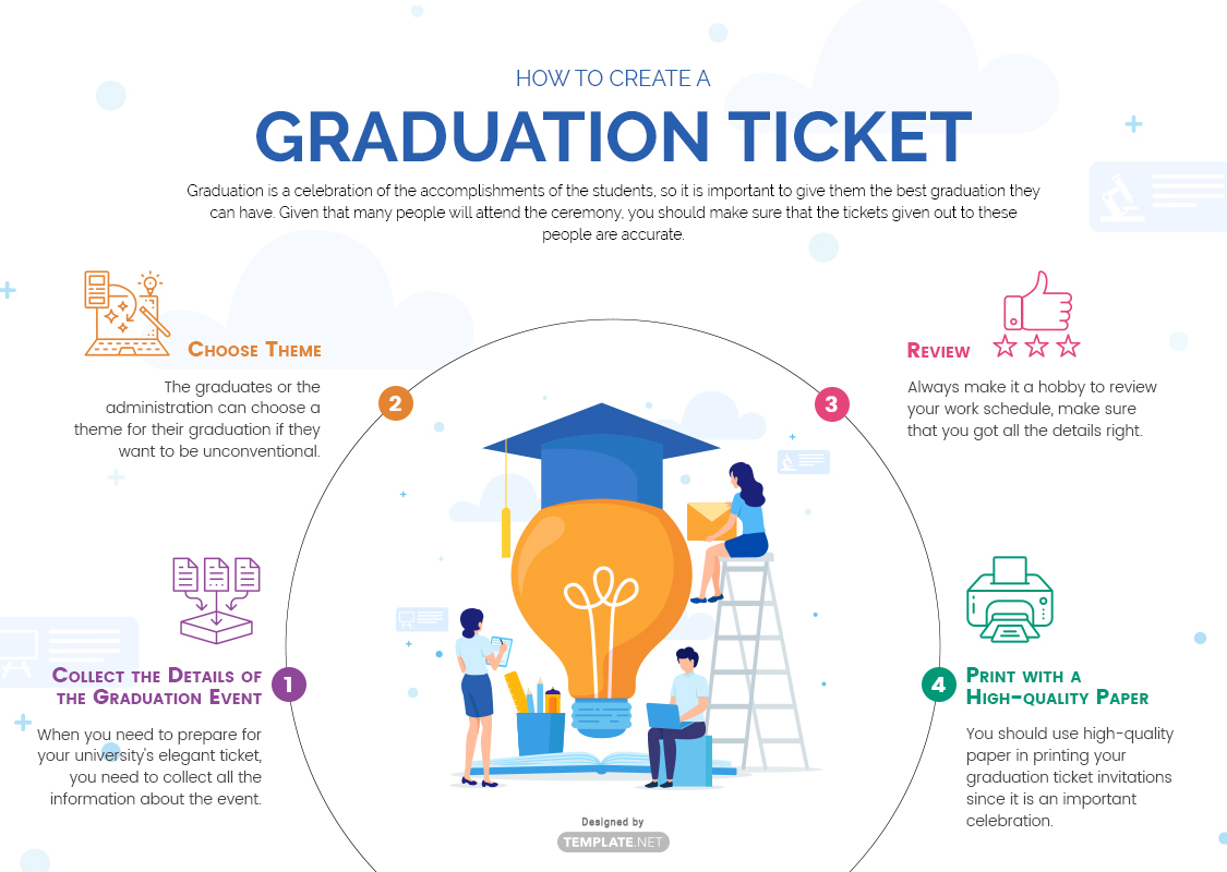 FREE Graduation Ticket Edit Online Download Template