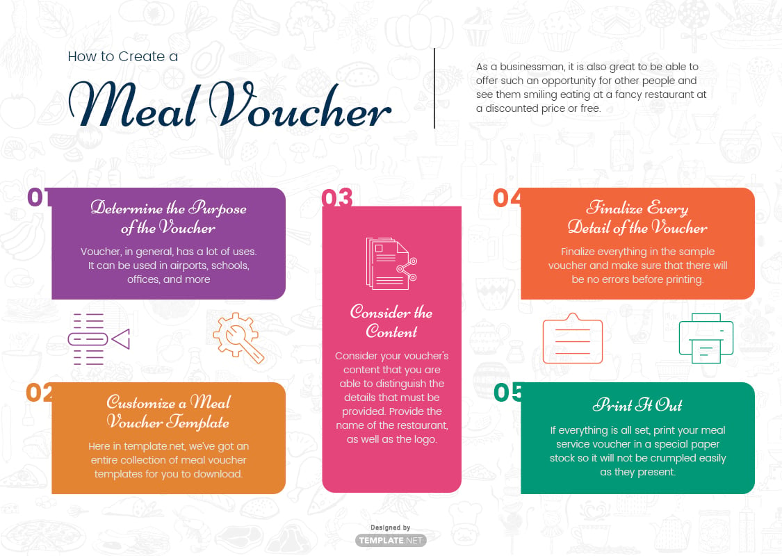 FREE Meal Voucher Templates Examples Edit Online Download