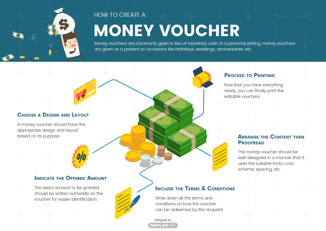 money voucher template