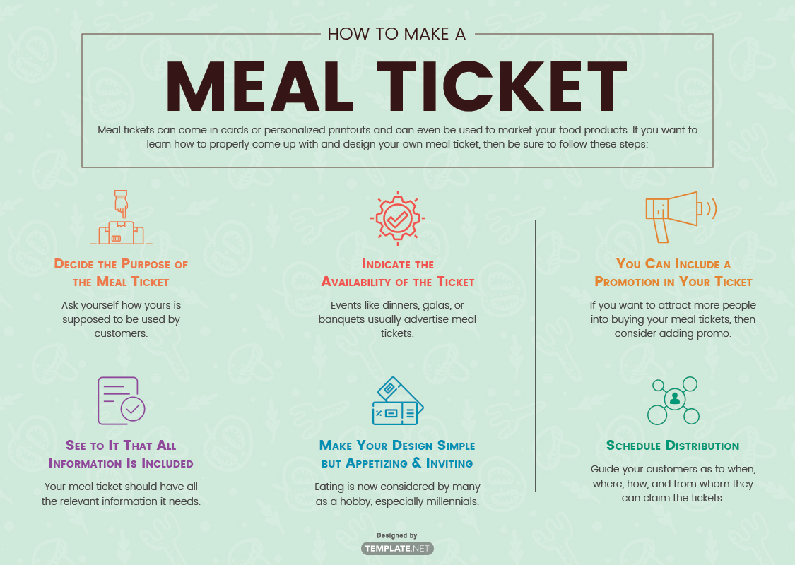 Free Printable Meal Ticket Template Printable Form Templates And Letter