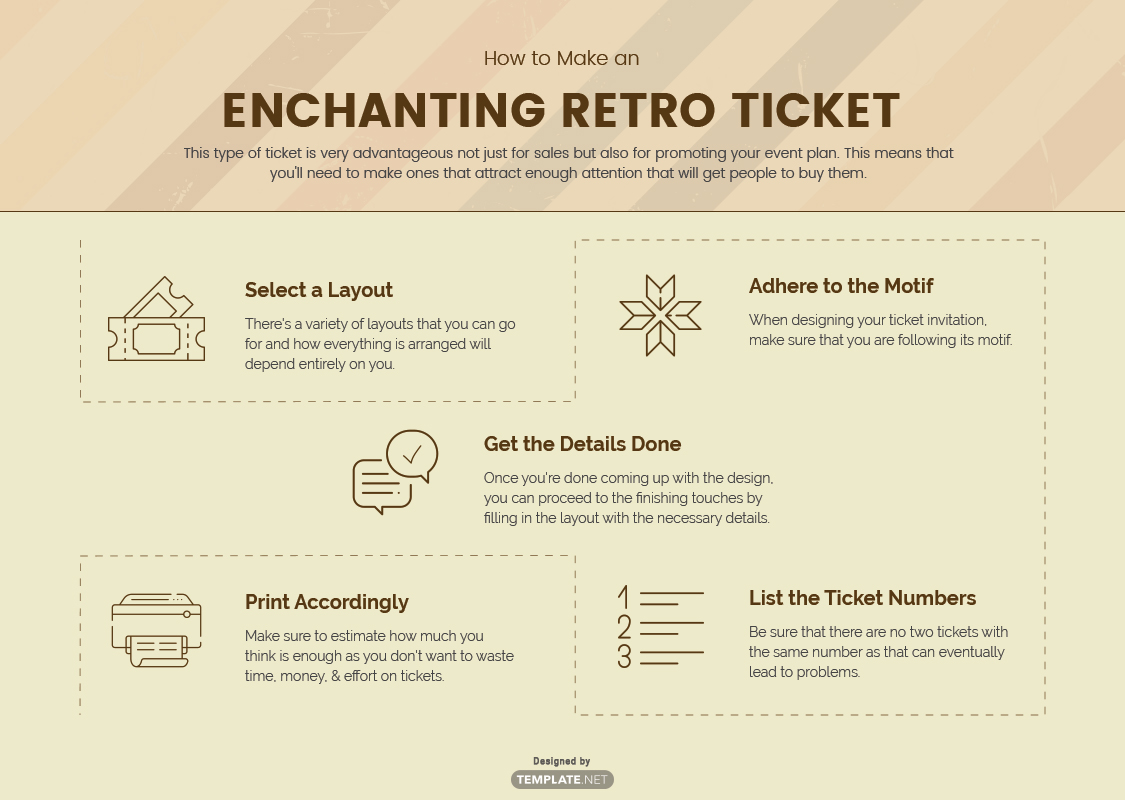 retro ticket template