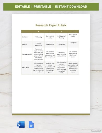 research paper rubric template