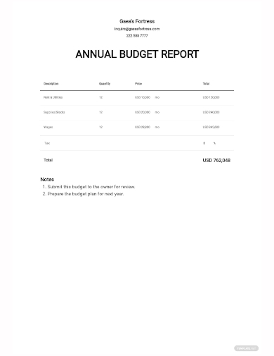 Annual Report Template - 57+ Free Word, Excel, PDF, PPT, PSD Documents ...