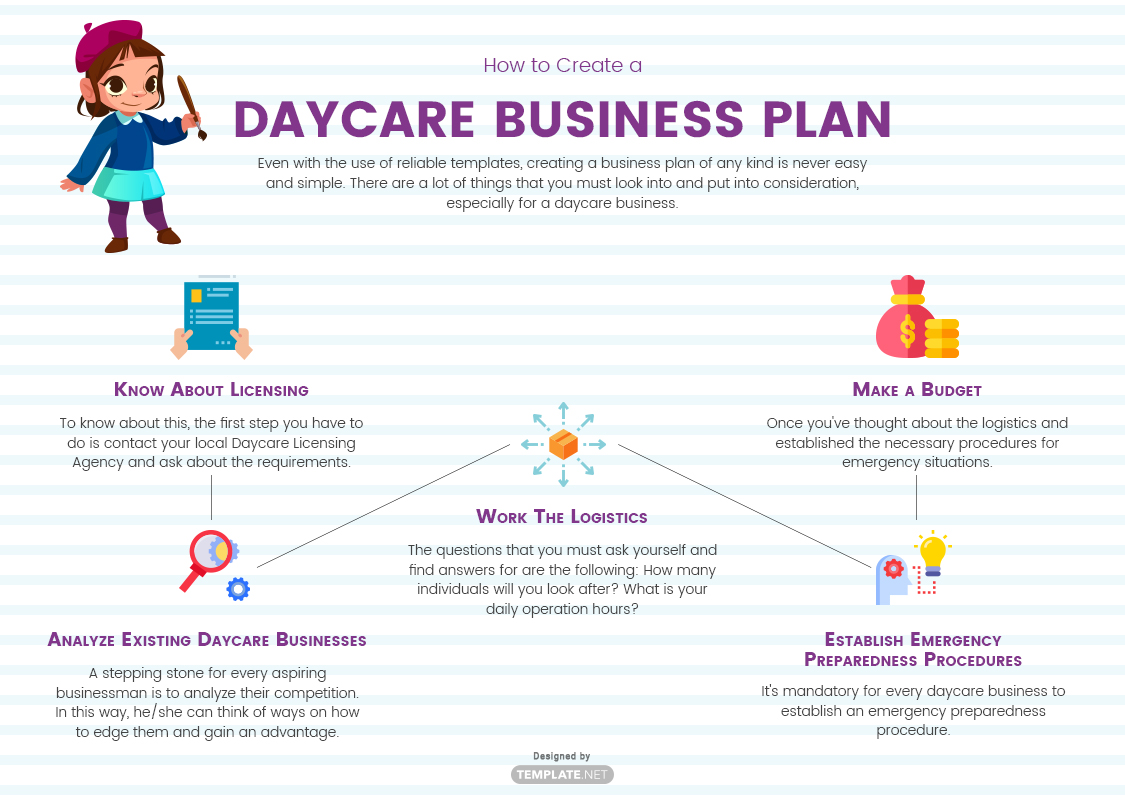 simple business plan for a daycare center