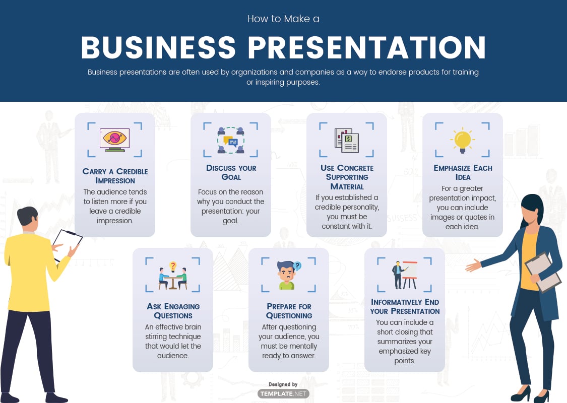 to make business presentation