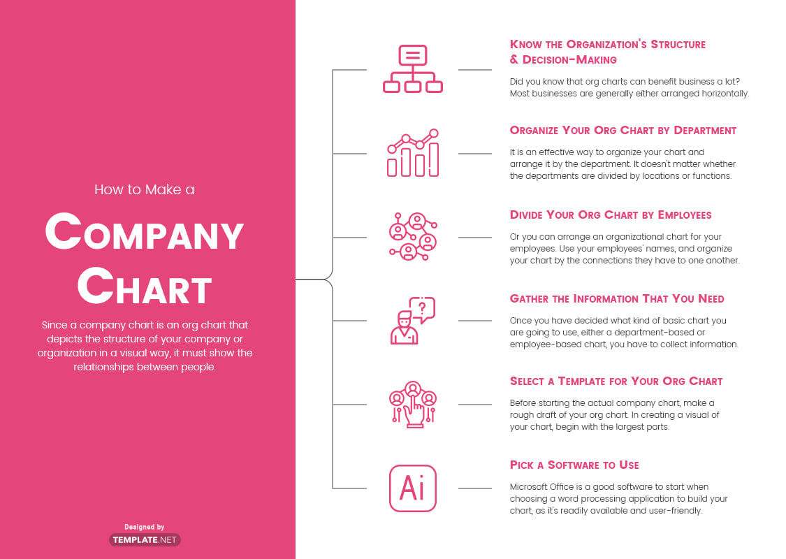 company chart template