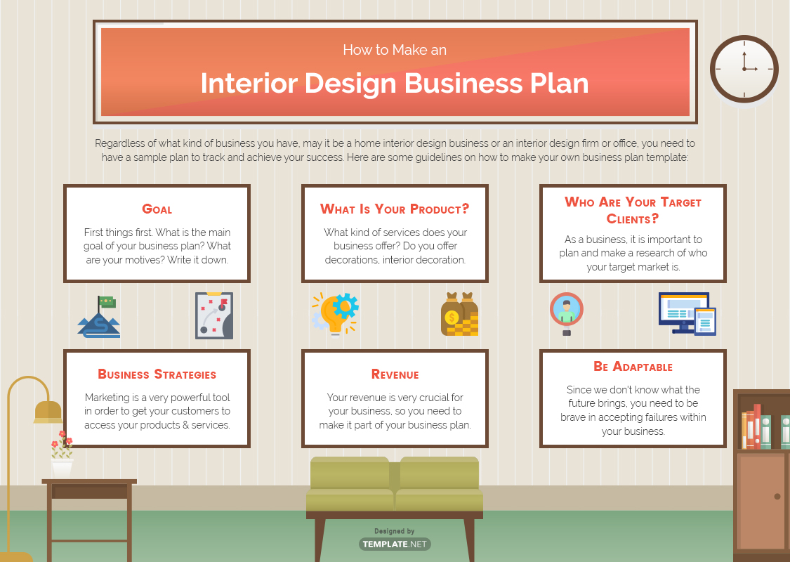 example of an interior design business plan