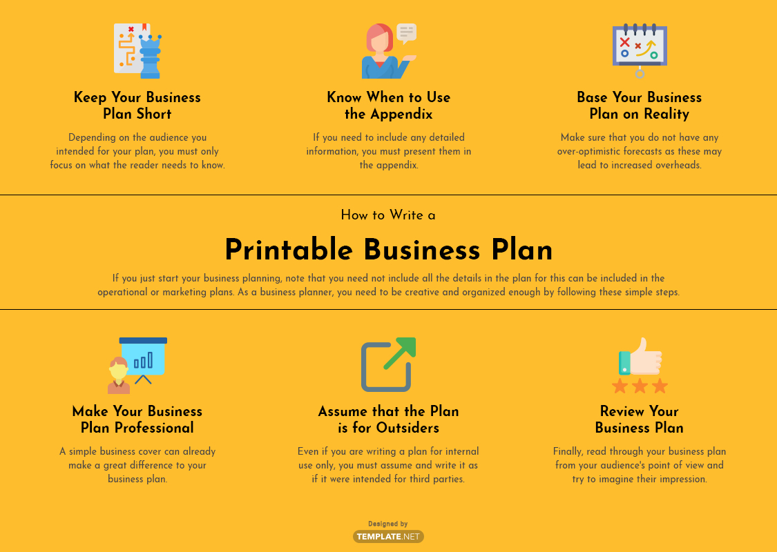 business plan for free