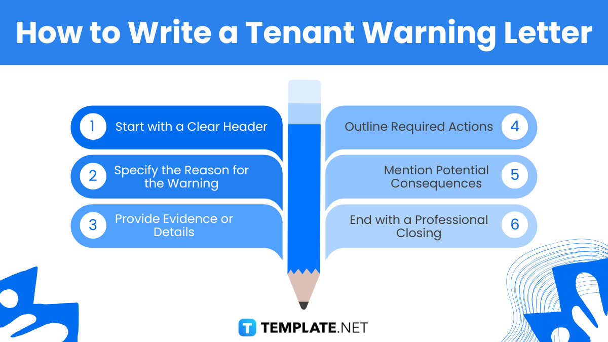 how to write a tenant warning letter