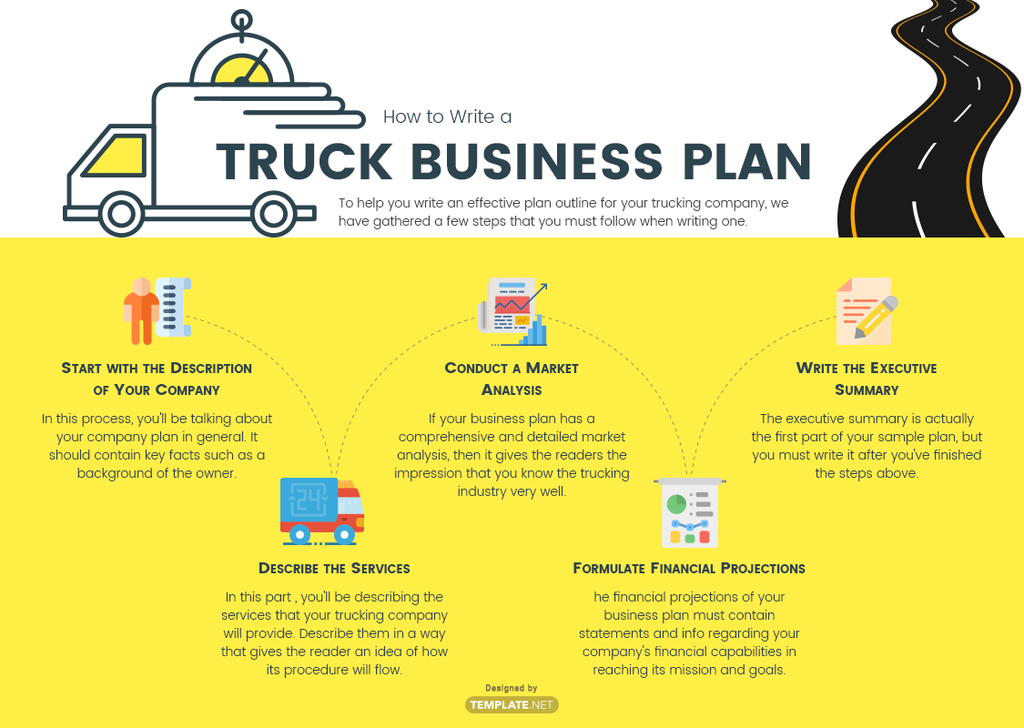 truck driving school business plan template