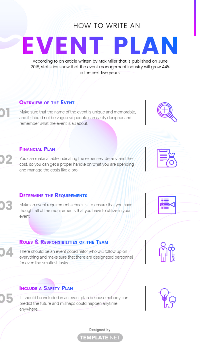 Notion Event Planning Template