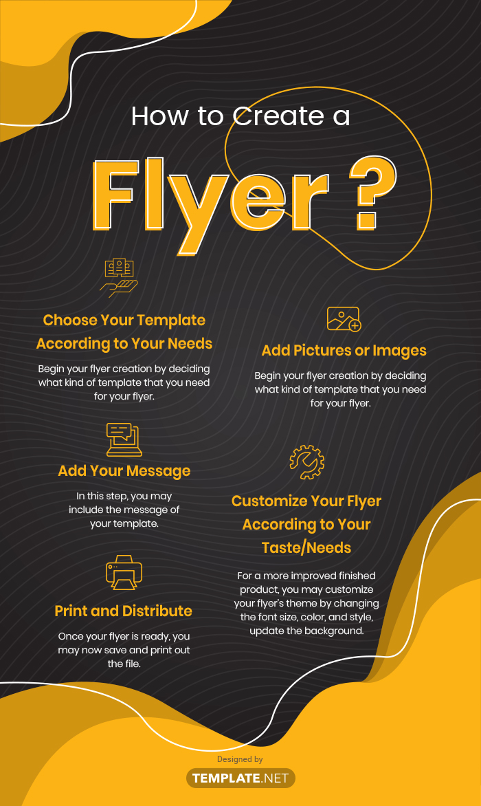 how to create a flyer