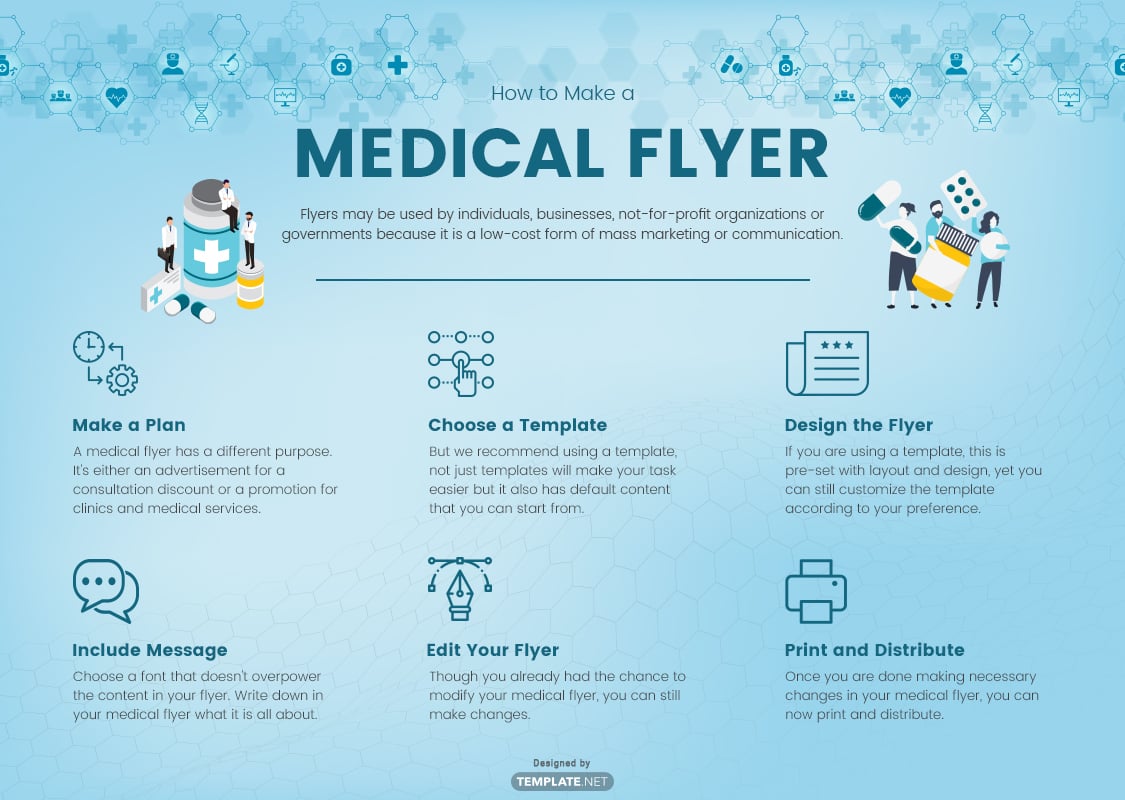 medical flyer template
