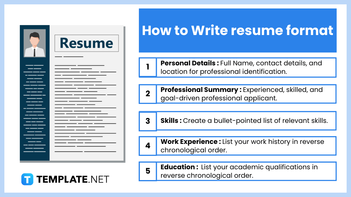 how to write resume format