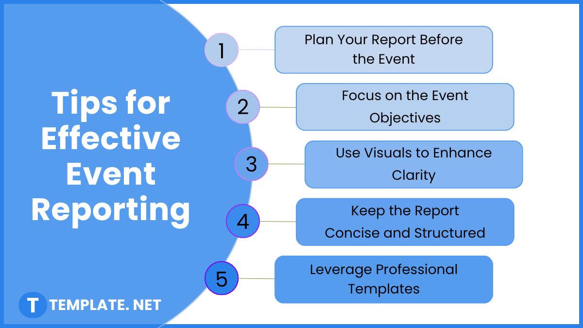 tips for effective event reporting