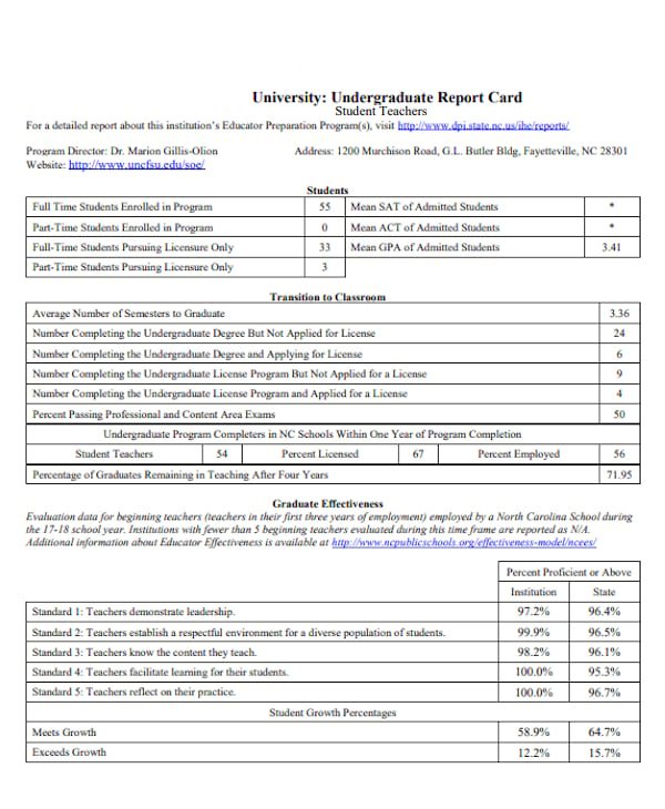 university teacher undergraduate program report card