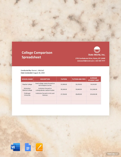 college comparison spreadsheet template