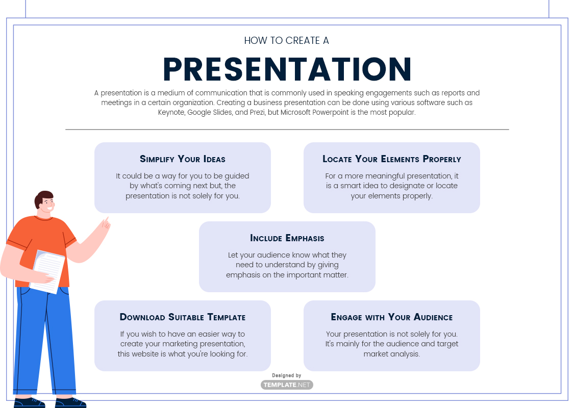 how to create a presentation package