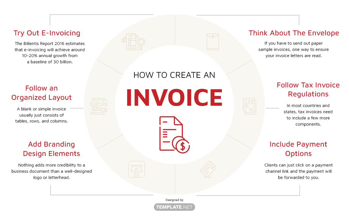 how to create an invoice
