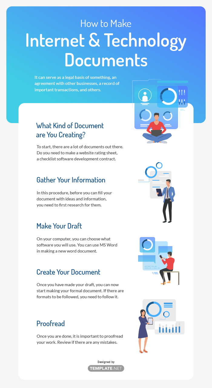 how to make internet & technology documents