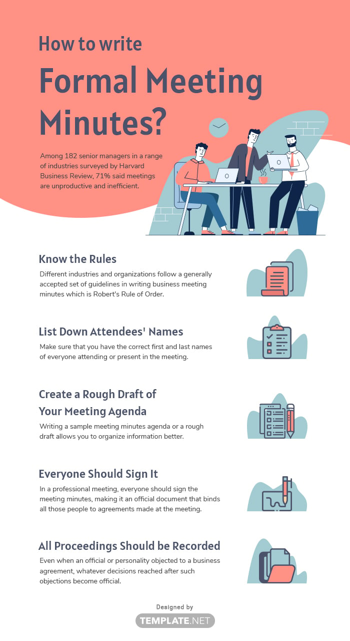 how to write formal meeting minutes?