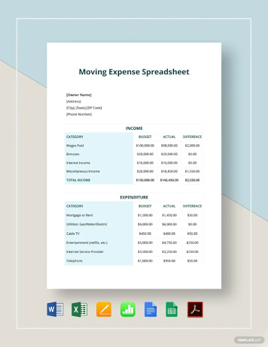 moving expenses spreadsheet template