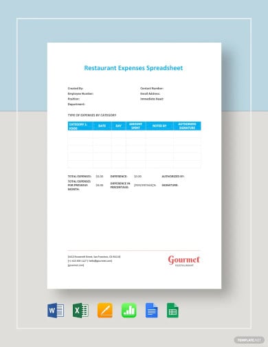 restaurant expenses spreadsheet template