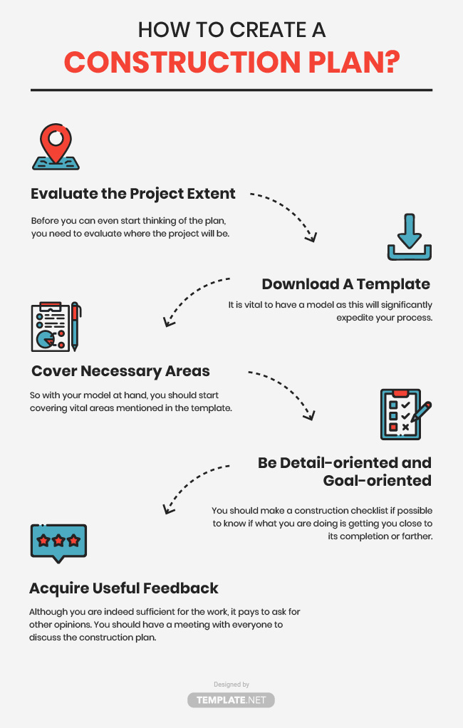 Construction Plan Templates Download in Word, Google Docs, Excel, PDF