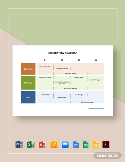 free simple hr strategy roadmap template