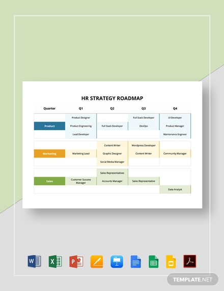 hr strategy roadmap template